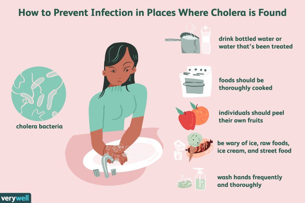 Cholera, Health, Africa,