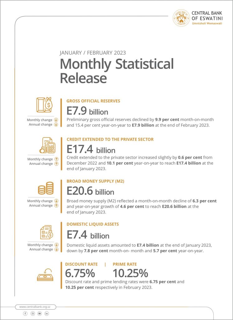 Statistics, Central Bank,