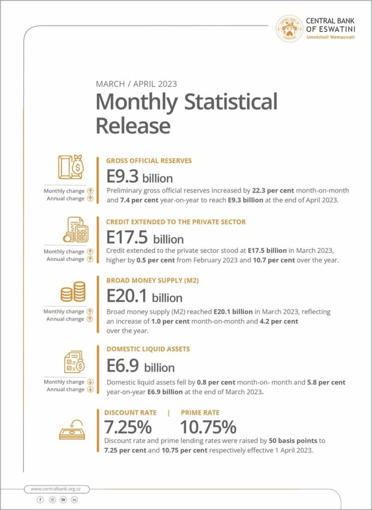 Monthly statistical release picture