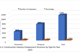 Sports Gazette February 14-20, 2025 - Eswatini Daily News